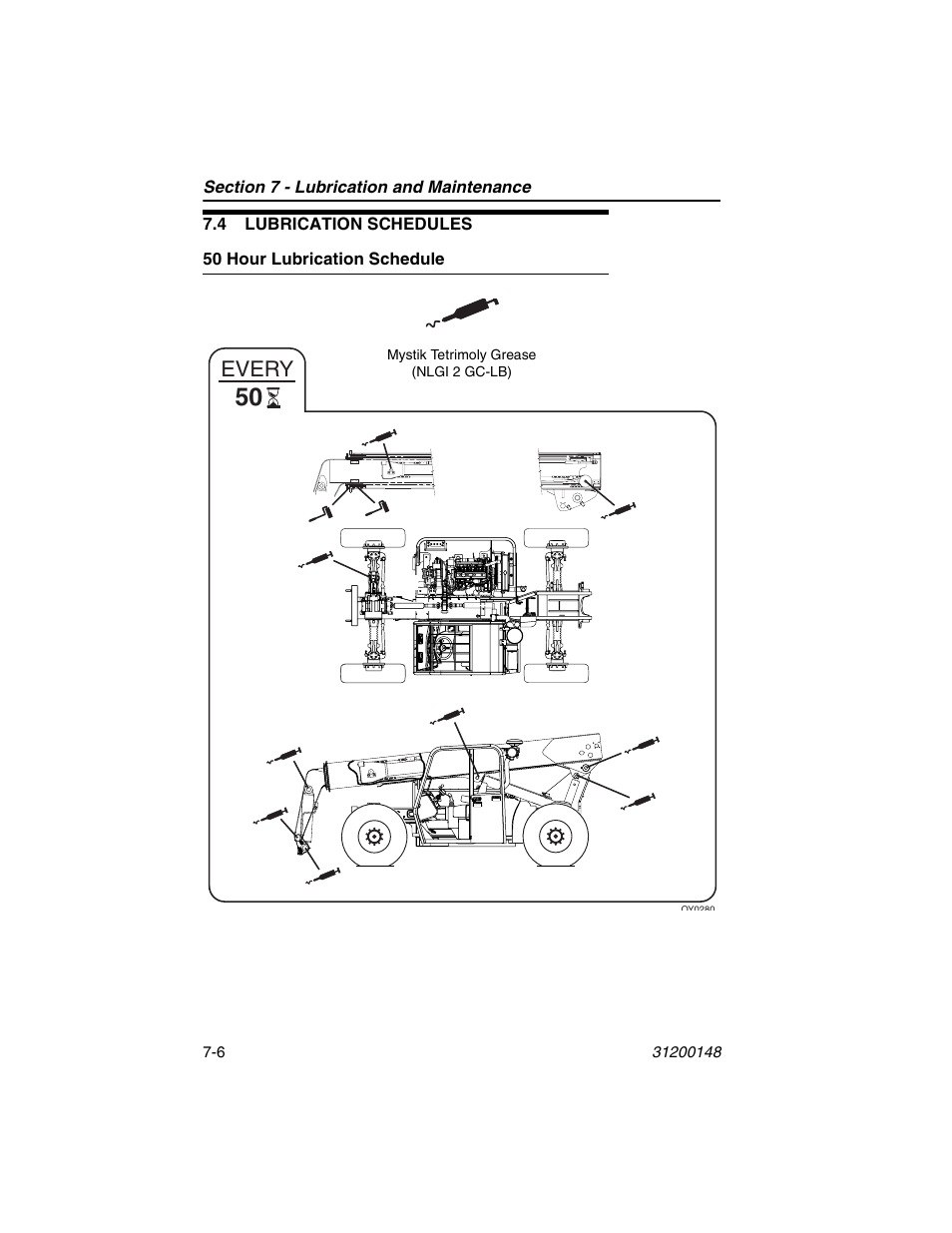 4 lubrication schedules, 50 hour lubrication schedule, 4 lubrication schedules -6 | 50 hour lubrication schedule -6, Every | JLG G6-42P Operator Manual User Manual | Page 96 / 124