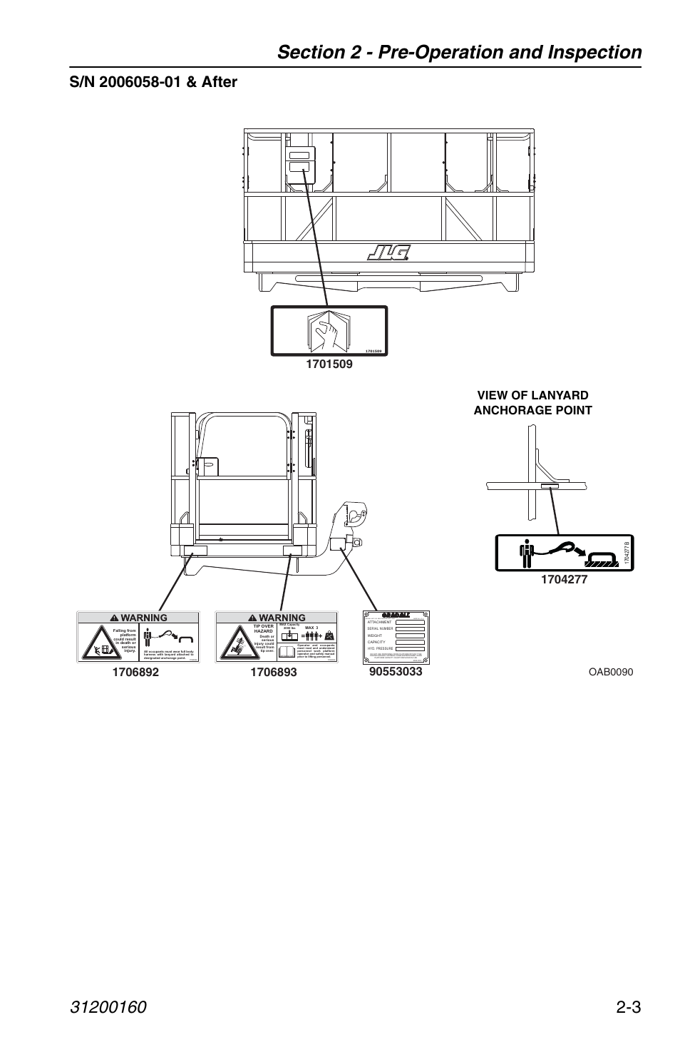 View of lanyard anchorage point, Oab0090, Right | JLG Telehandler Personnel Work Platform User Manual | Page 23 / 44