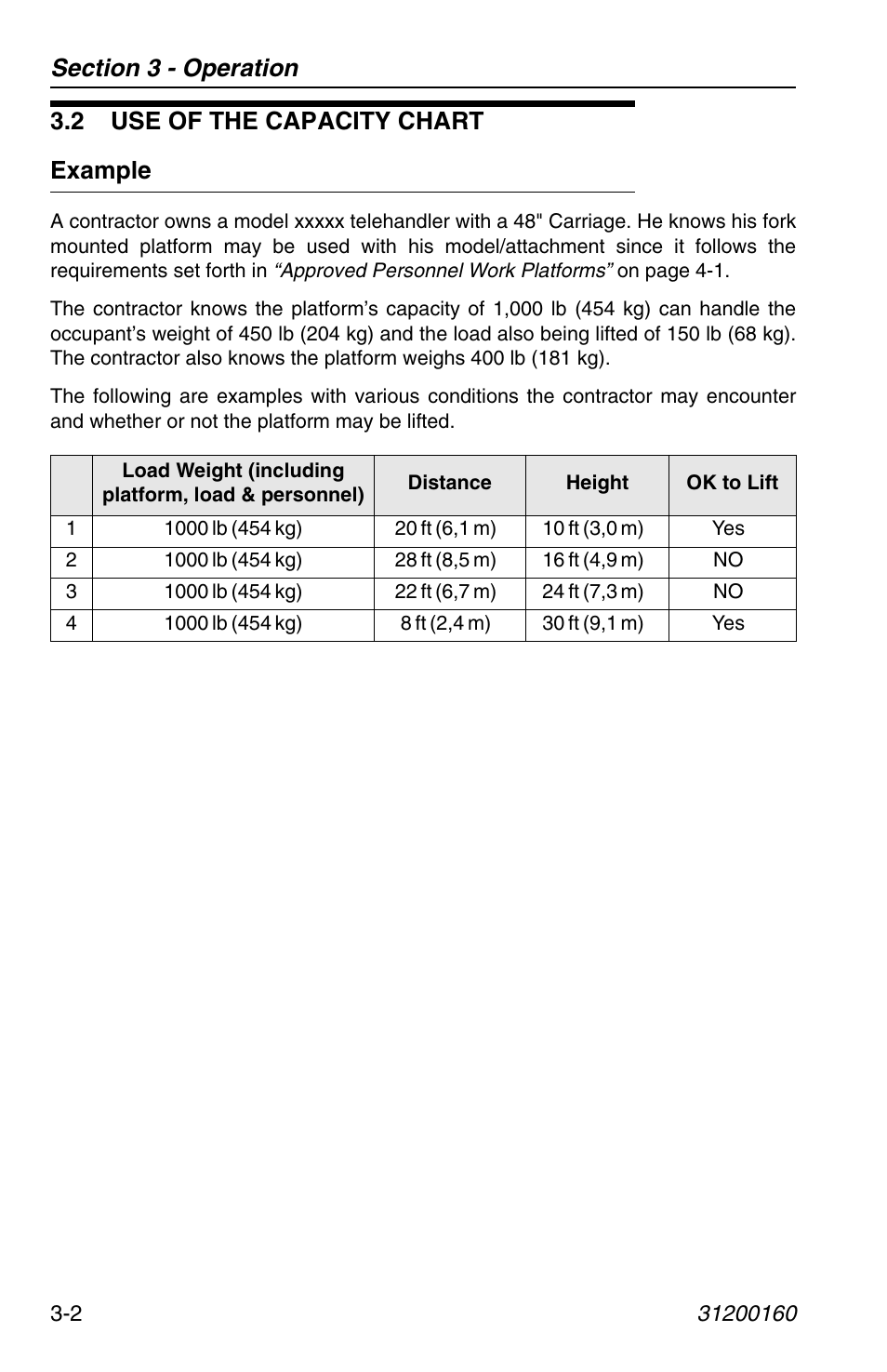 2 use of the capacity chart, Example, 2 use of the capacity chart -2 | Example -2, 2 use of the capacity chart example | JLG Telehandler Personnel Work Platform User Manual | Page 28 / 44