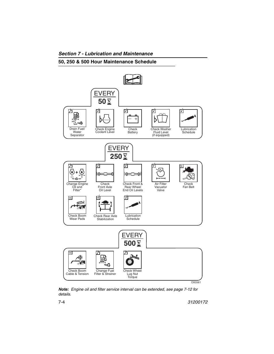 50, 250 & 500 hour maintenance schedule, 50, 250 & 500 hour maintenance schedule -4, Every | JLG 544D-10 Operator Manual User Manual | Page 112 / 142