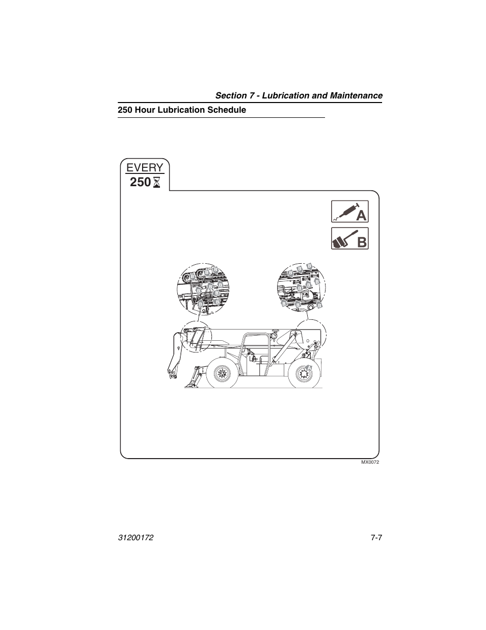 250 hour lubrication schedule, 250 hour lubrication schedule -7, Every | JLG 544D-10 Operator Manual User Manual | Page 115 / 142