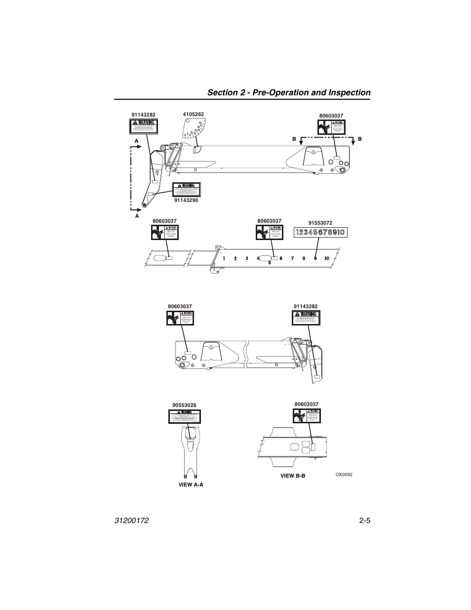 JLG 544D-10 Operator Manual User Manual | Page 29 / 142