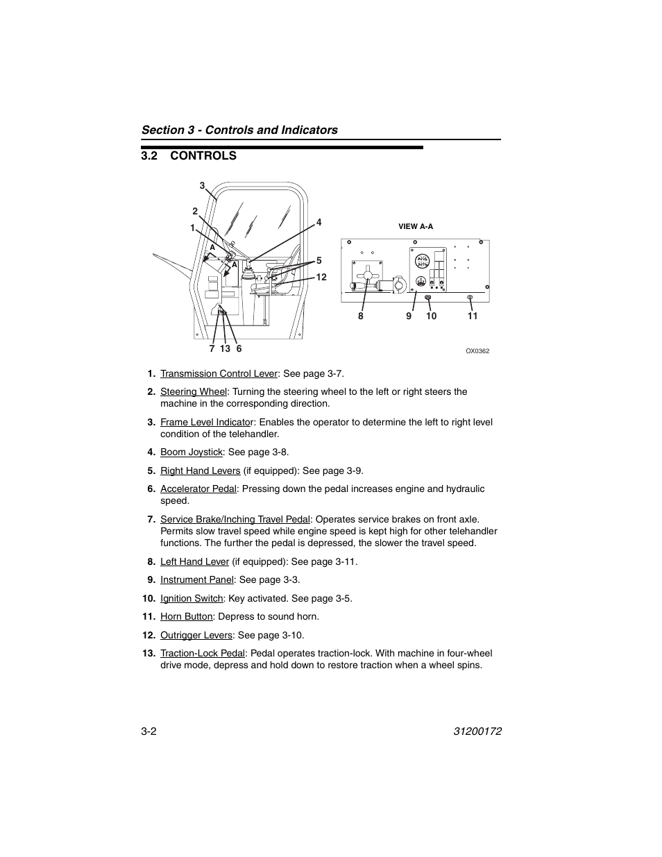 2 controls, 2 controls -2 | JLG 544D-10 Operator Manual User Manual | Page 36 / 142