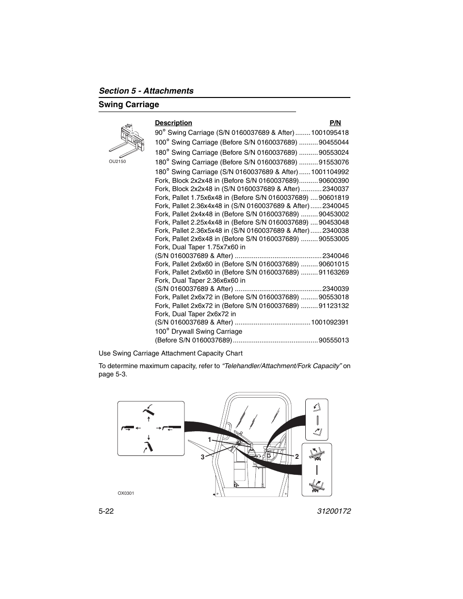 Swing carriage, Swing carriage -22 | JLG 544D-10 Operator Manual User Manual | Page 84 / 142