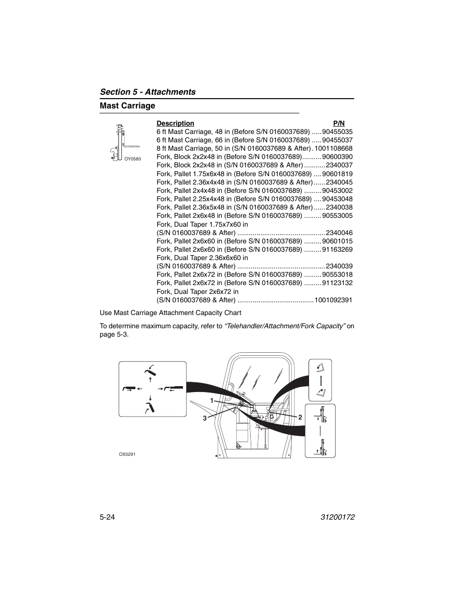 Mast carriage, Mast carriage -24 | JLG 544D-10 Operator Manual User Manual | Page 86 / 142