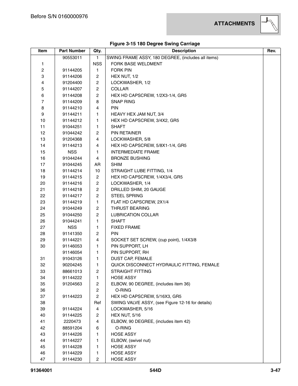 JLG 544D-10 Parts Manual User Manual | Page 105 / 730