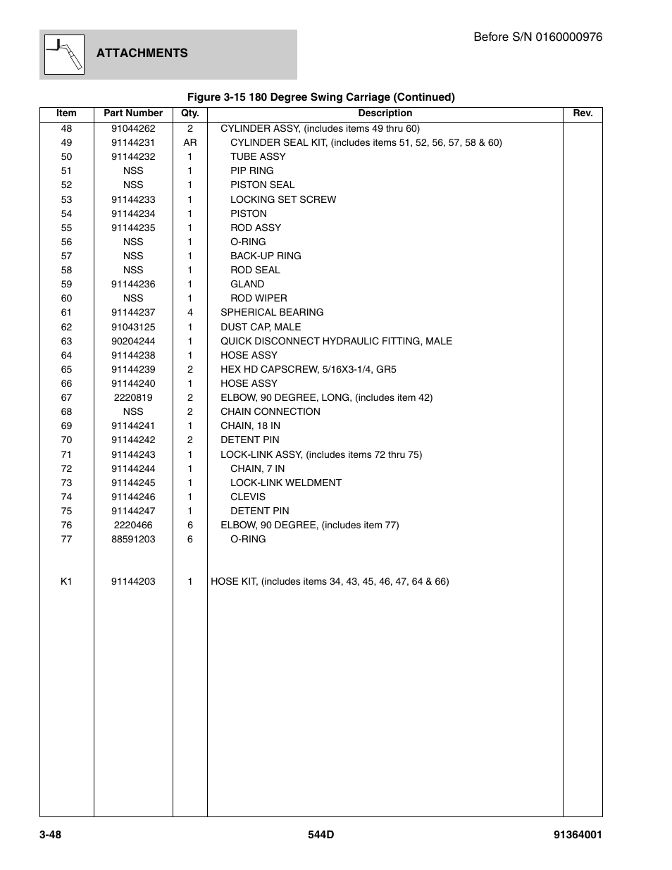 JLG 544D-10 Parts Manual User Manual | Page 106 / 730