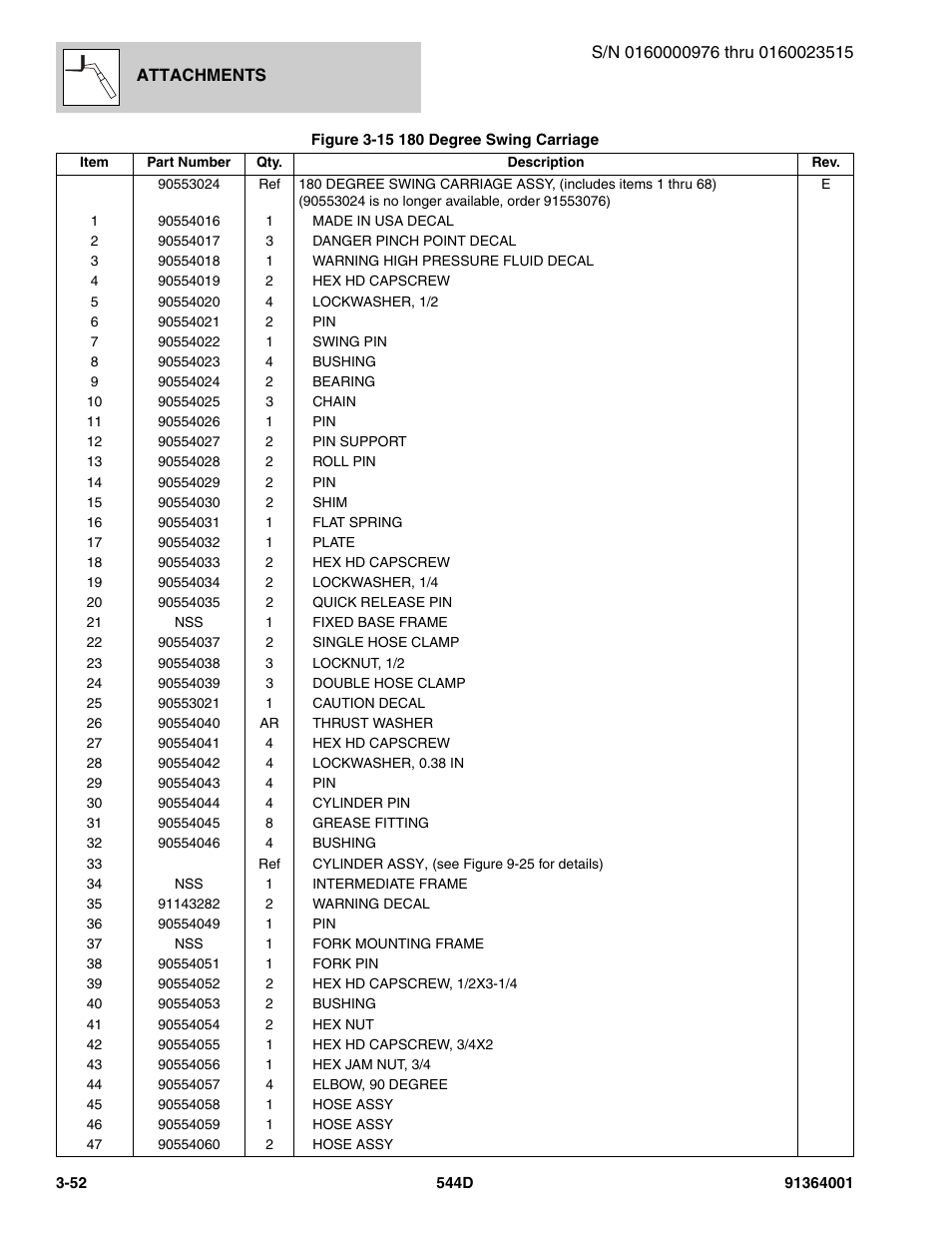 JLG 544D-10 Parts Manual User Manual | Page 110 / 730