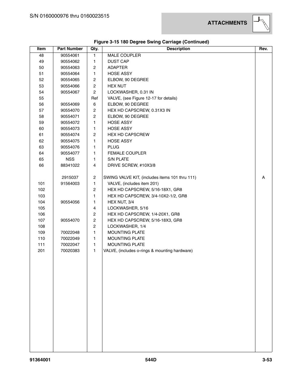 JLG 544D-10 Parts Manual User Manual | Page 111 / 730