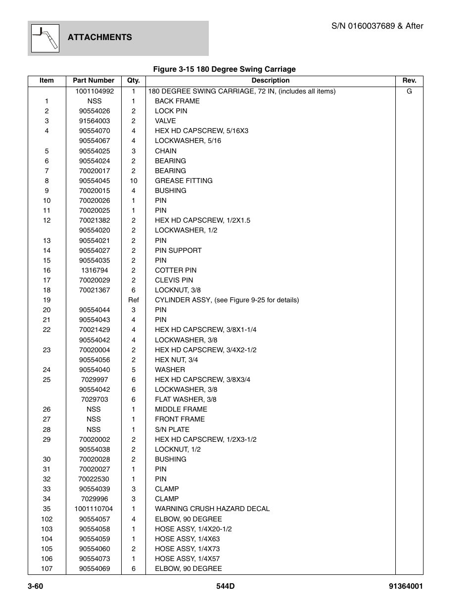 JLG 544D-10 Parts Manual User Manual | Page 118 / 730