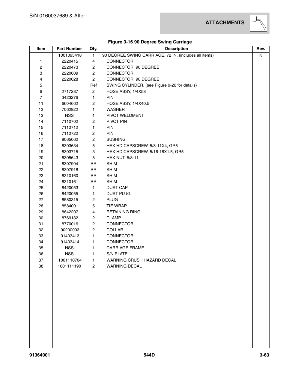 JLG 544D-10 Parts Manual User Manual | Page 121 / 730