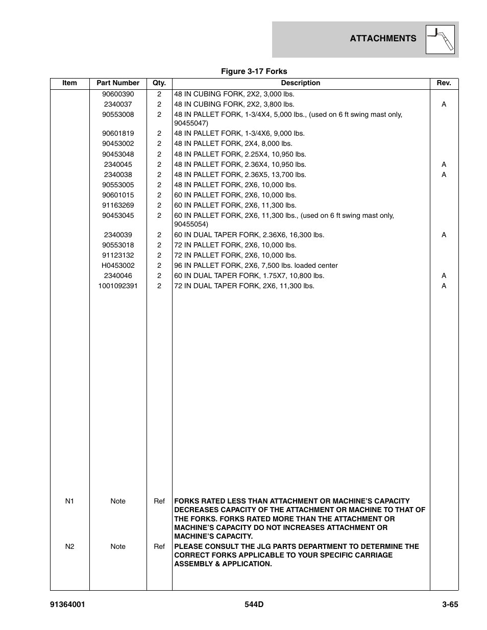 JLG 544D-10 Parts Manual User Manual | Page 123 / 730
