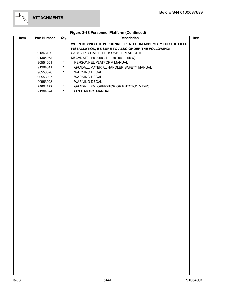 JLG 544D-10 Parts Manual User Manual | Page 126 / 730