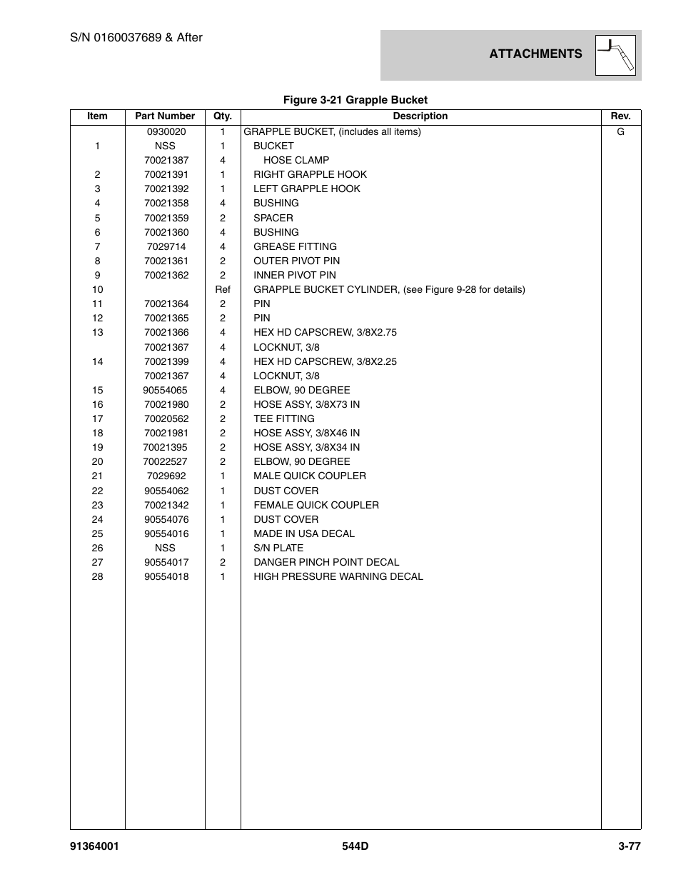 JLG 544D-10 Parts Manual User Manual | Page 135 / 730