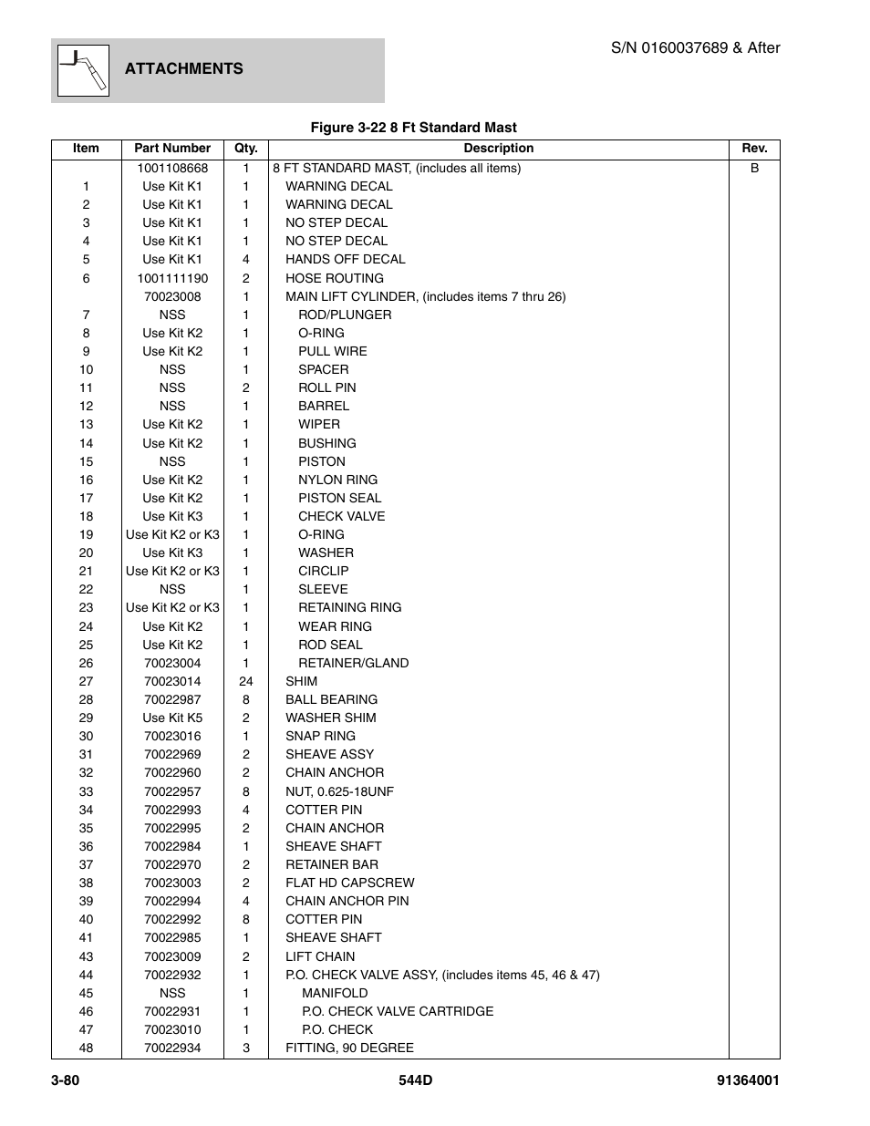 JLG 544D-10 Parts Manual User Manual | Page 138 / 730