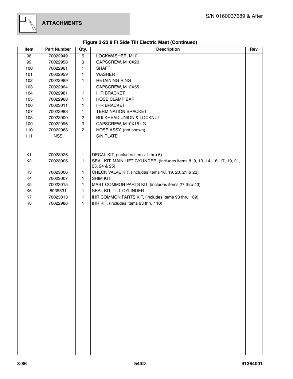 JLG 544D-10 Parts Manual User Manual | Page 144 / 730
