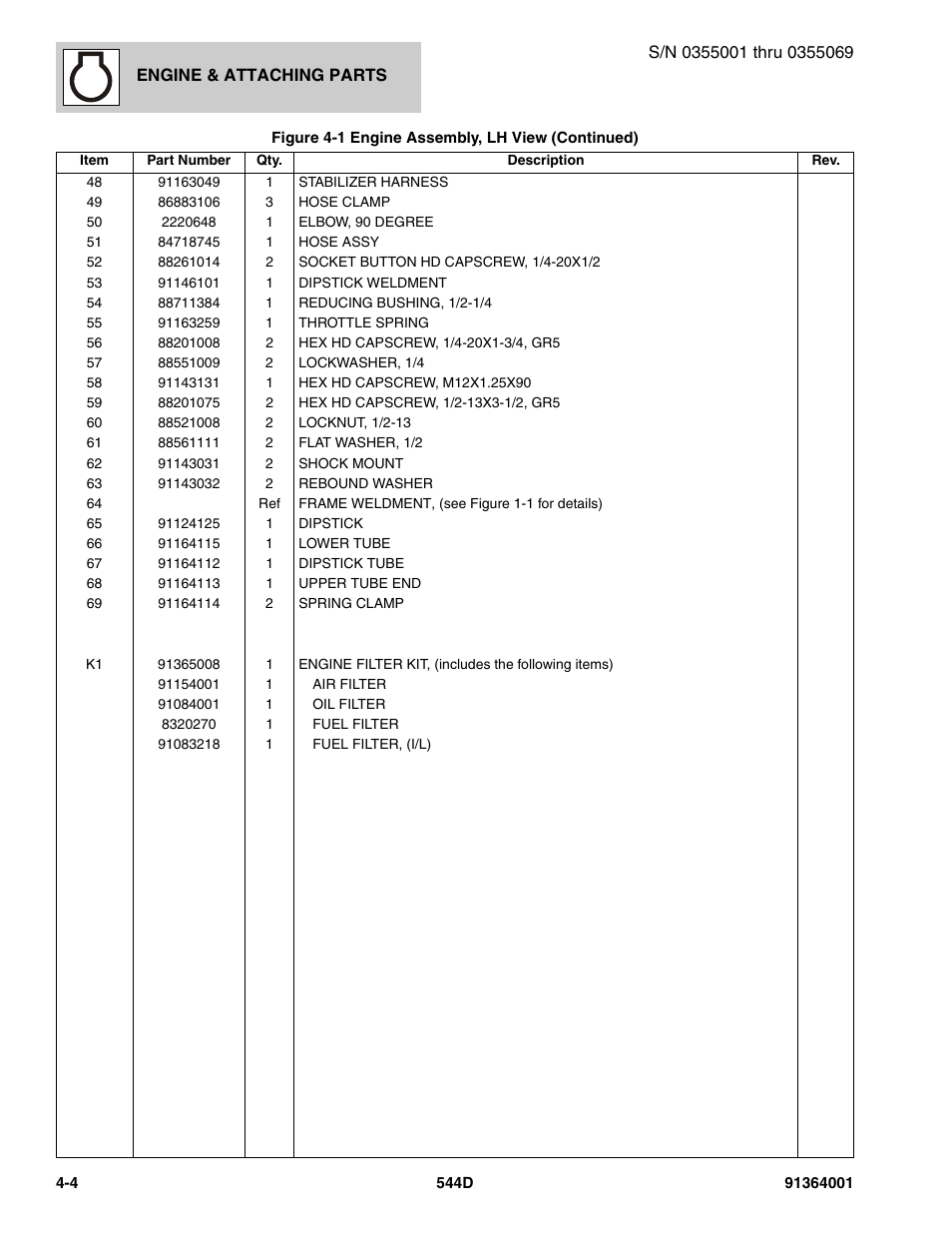 JLG 544D-10 Parts Manual User Manual | Page 152 / 730