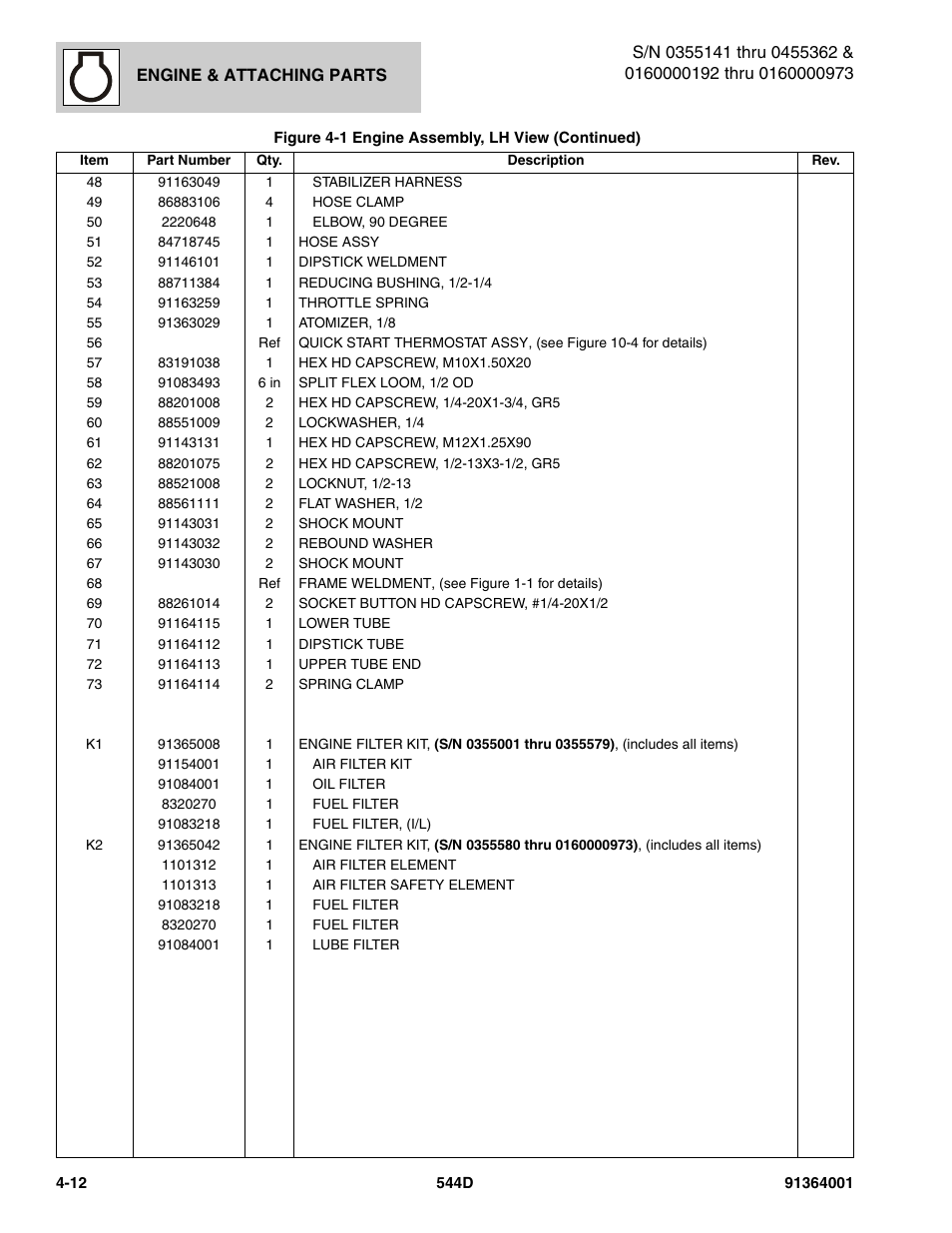 JLG 544D-10 Parts Manual User Manual | Page 160 / 730
