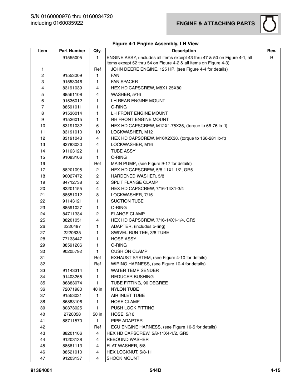JLG 544D-10 Parts Manual User Manual | Page 163 / 730