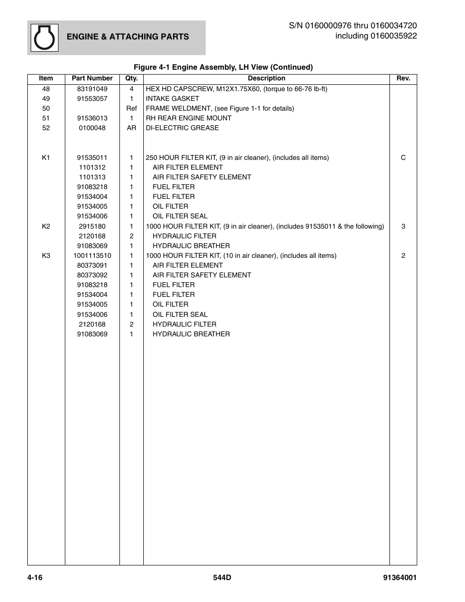 JLG 544D-10 Parts Manual User Manual | Page 164 / 730