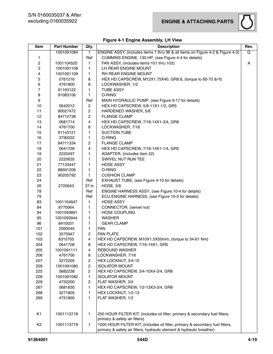 JLG 544D-10 Parts Manual User Manual | Page 167 / 730