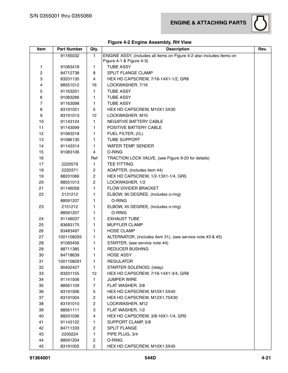 JLG 544D-10 Parts Manual User Manual | Page 169 / 730