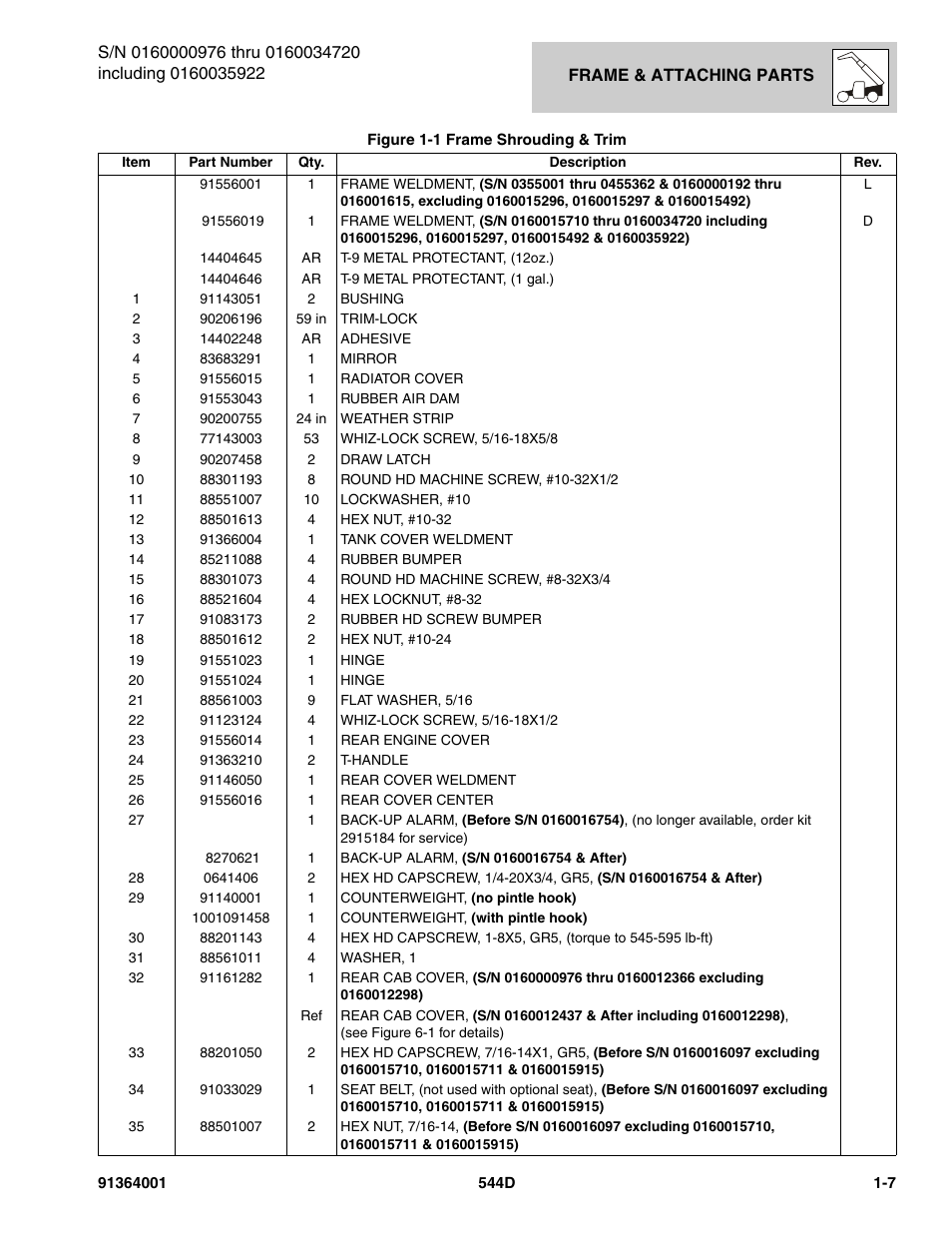 JLG 544D-10 Parts Manual User Manual | Page 17 / 730