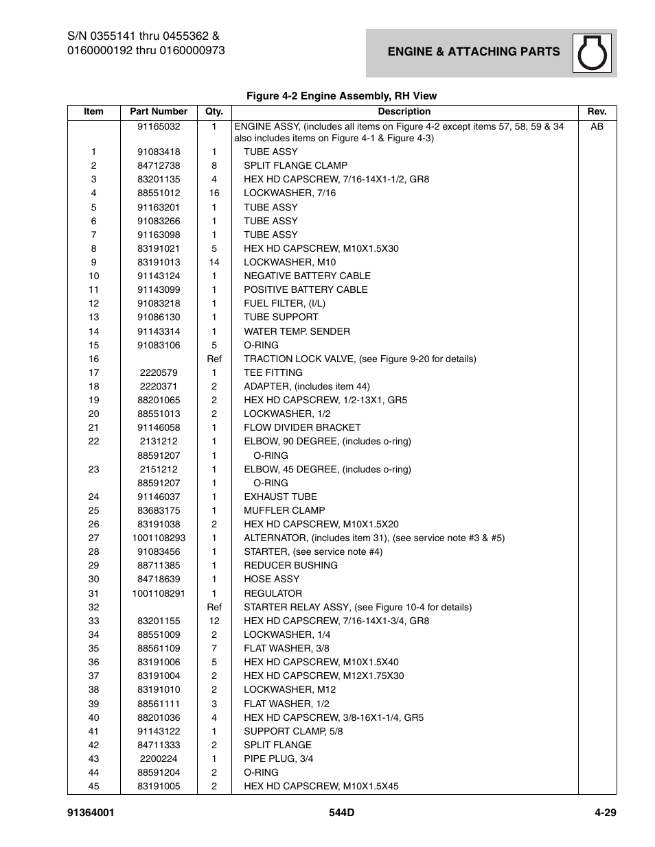 JLG 544D-10 Parts Manual User Manual | Page 177 / 730