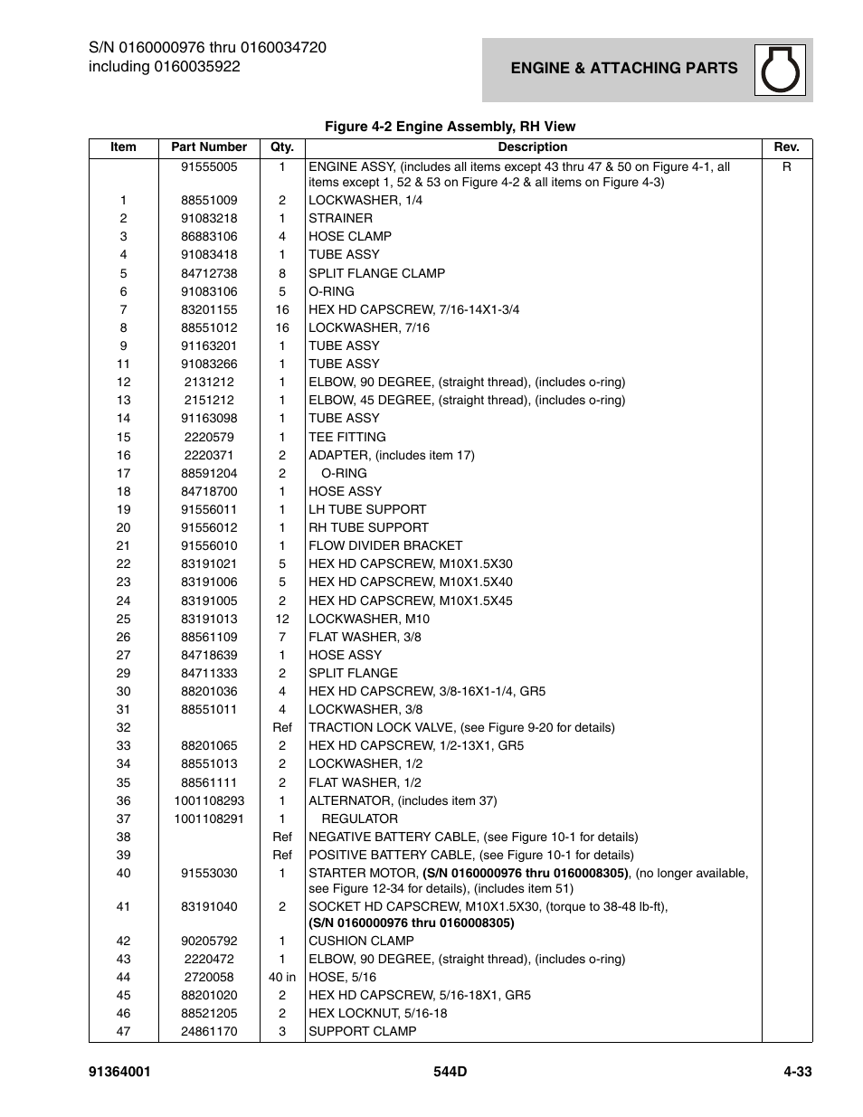 JLG 544D-10 Parts Manual User Manual | Page 181 / 730