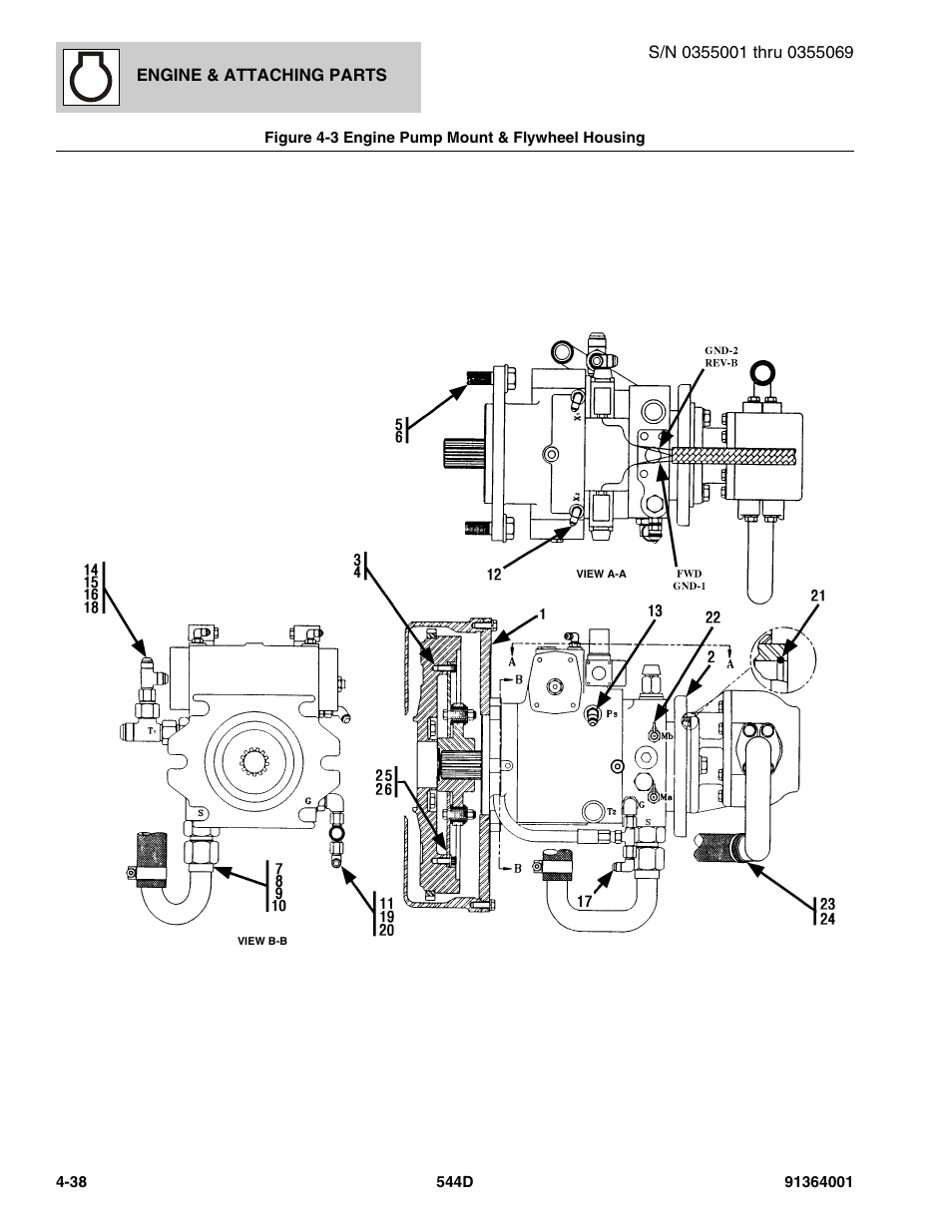 Figure 4-3 engine pump mount & flywheel housing, Engine pump mount & flywheel housing -38, Re 4-3) | Gure 4-3), Figure 4-3) | JLG 544D-10 Parts Manual User Manual | Page 186 / 730