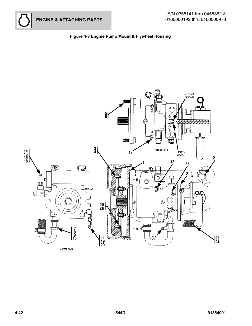 JLG 544D-10 Parts Manual User Manual | Page 190 / 730