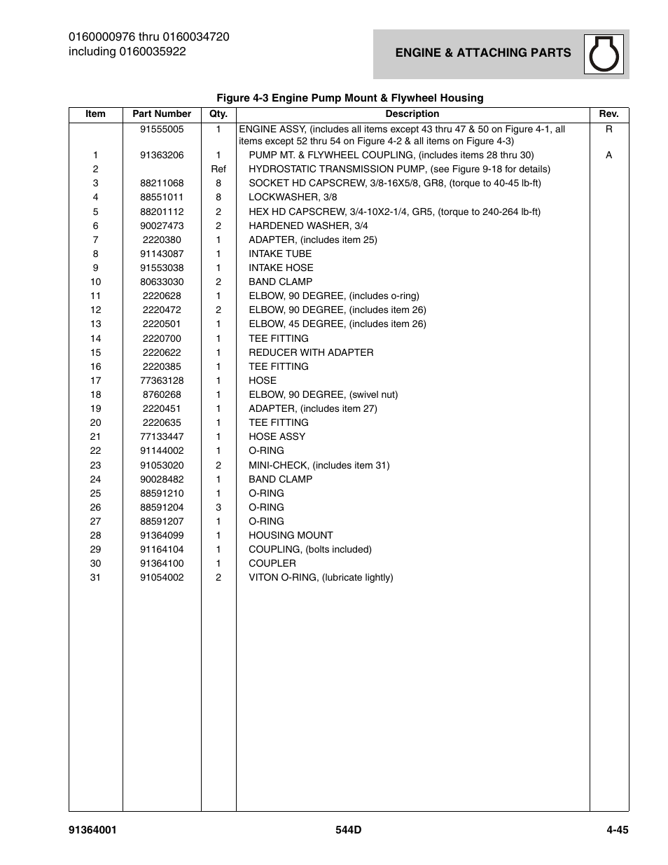 JLG 544D-10 Parts Manual User Manual | Page 193 / 730