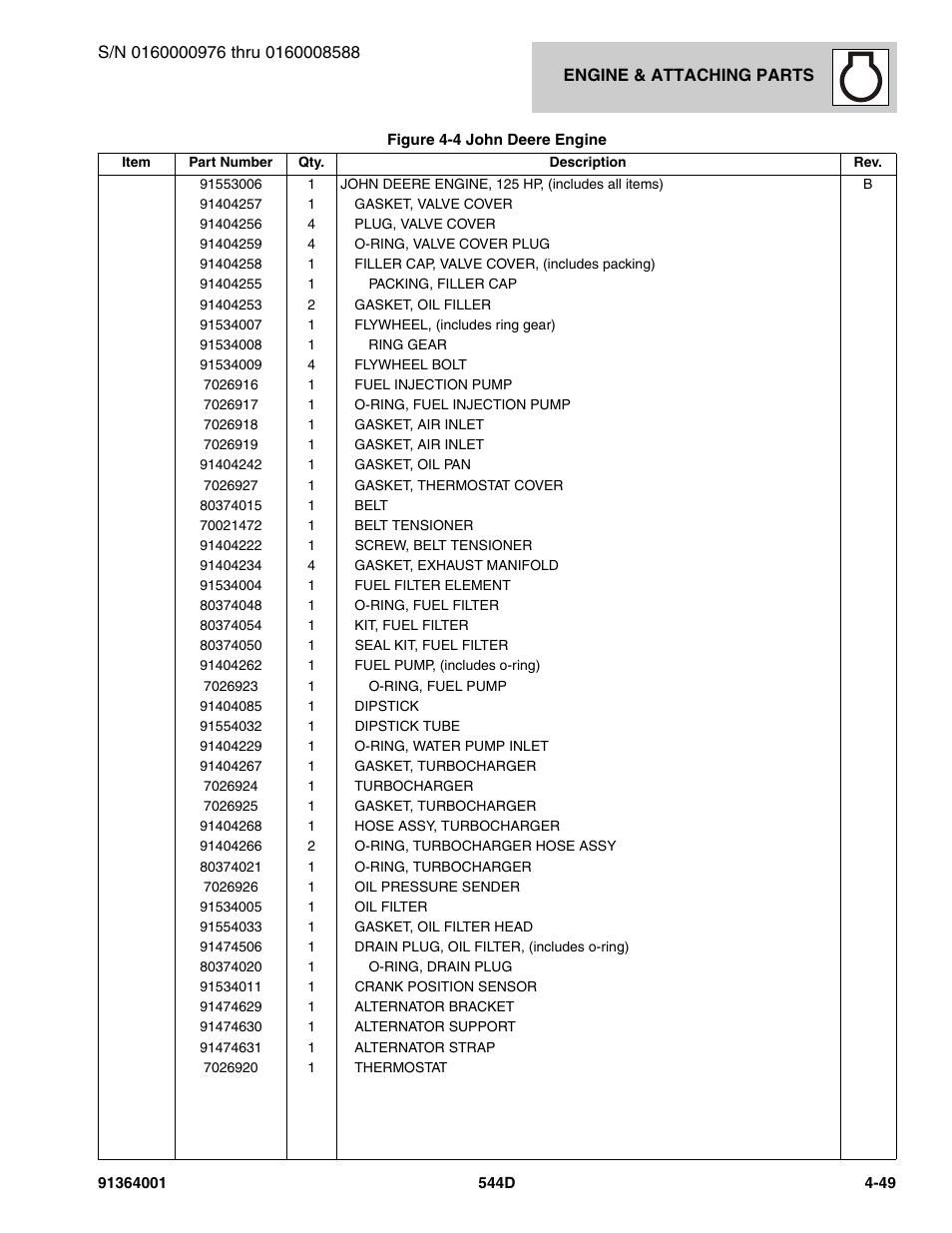 JLG 544D-10 Parts Manual User Manual | Page 197 / 730