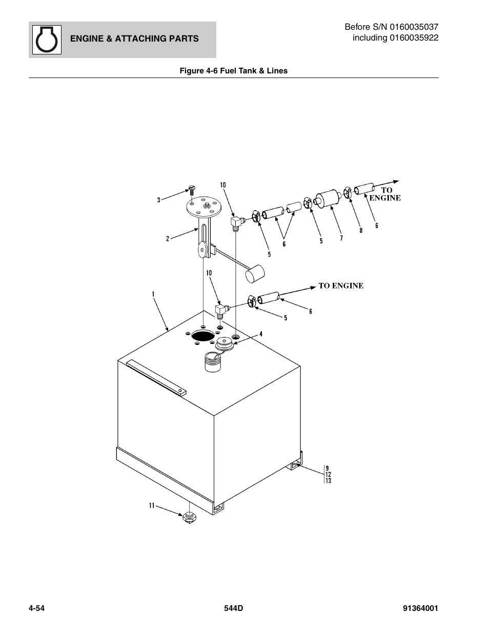 Figure 4-6 fuel tank & lines, Fuel tank & lines -54, Banjo screw, (see figure 4-6 for details) | Asher, (see figure 4-6 for details), Apter, (see figure 4-6 for details) | JLG 544D-10 Parts Manual User Manual | Page 202 / 730