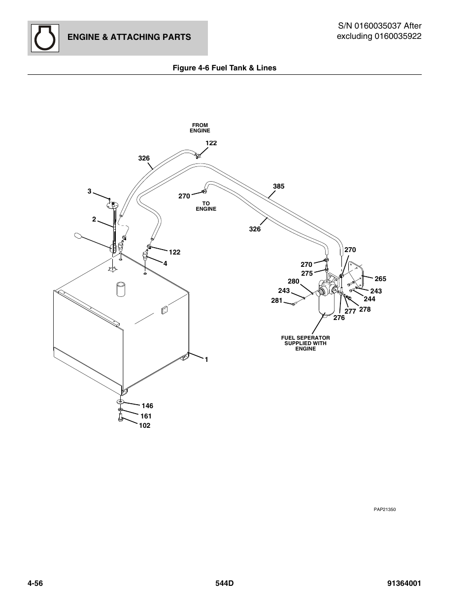 Engine & attaching parts | JLG 544D-10 Parts Manual User Manual | Page 204 / 730