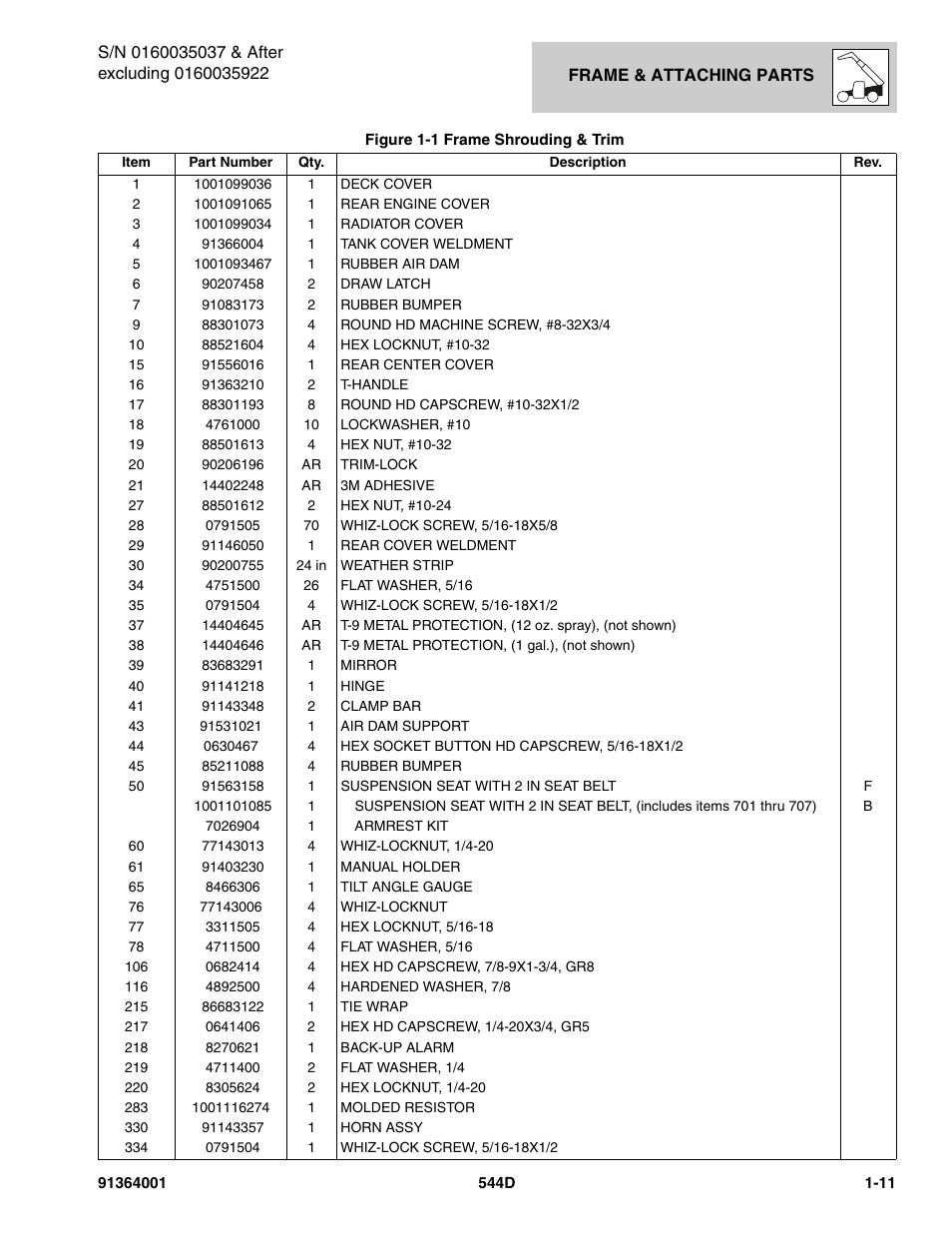 JLG 544D-10 Parts Manual User Manual | Page 21 / 730