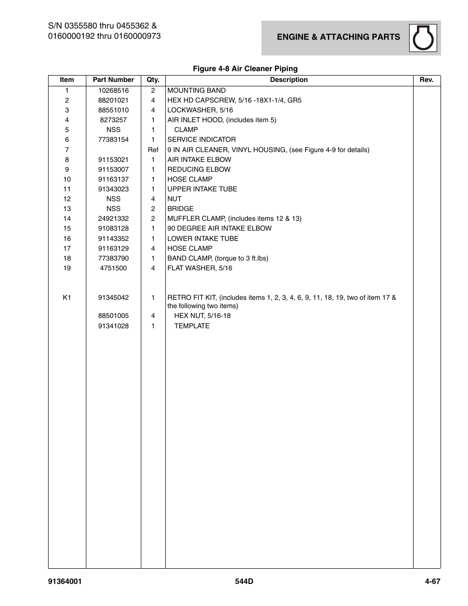 JLG 544D-10 Parts Manual User Manual | Page 215 / 730