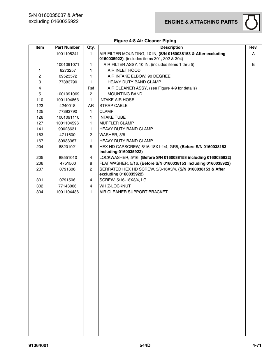 JLG 544D-10 Parts Manual User Manual | Page 219 / 730