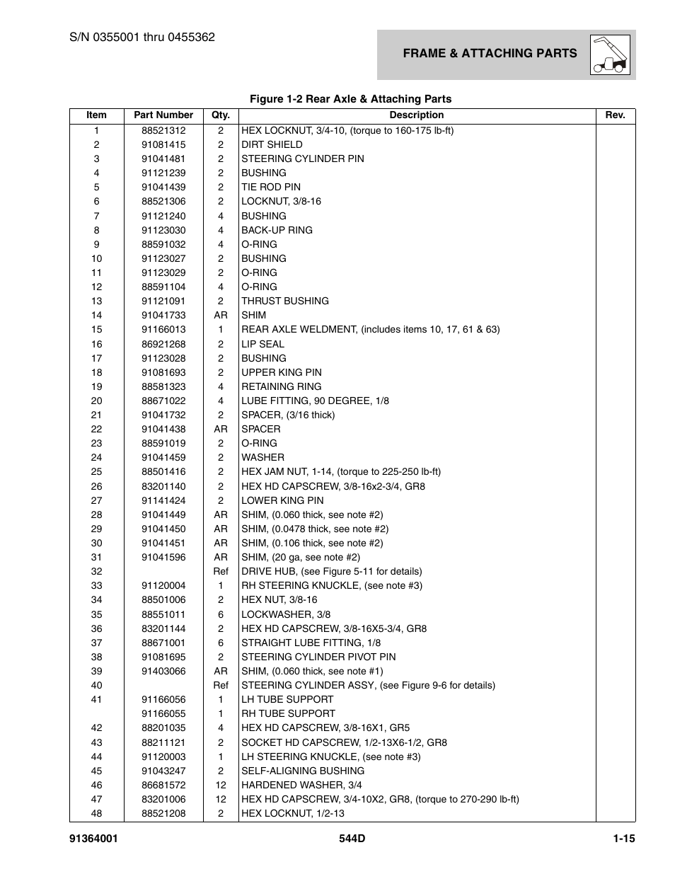 JLG 544D-10 Parts Manual User Manual | Page 25 / 730