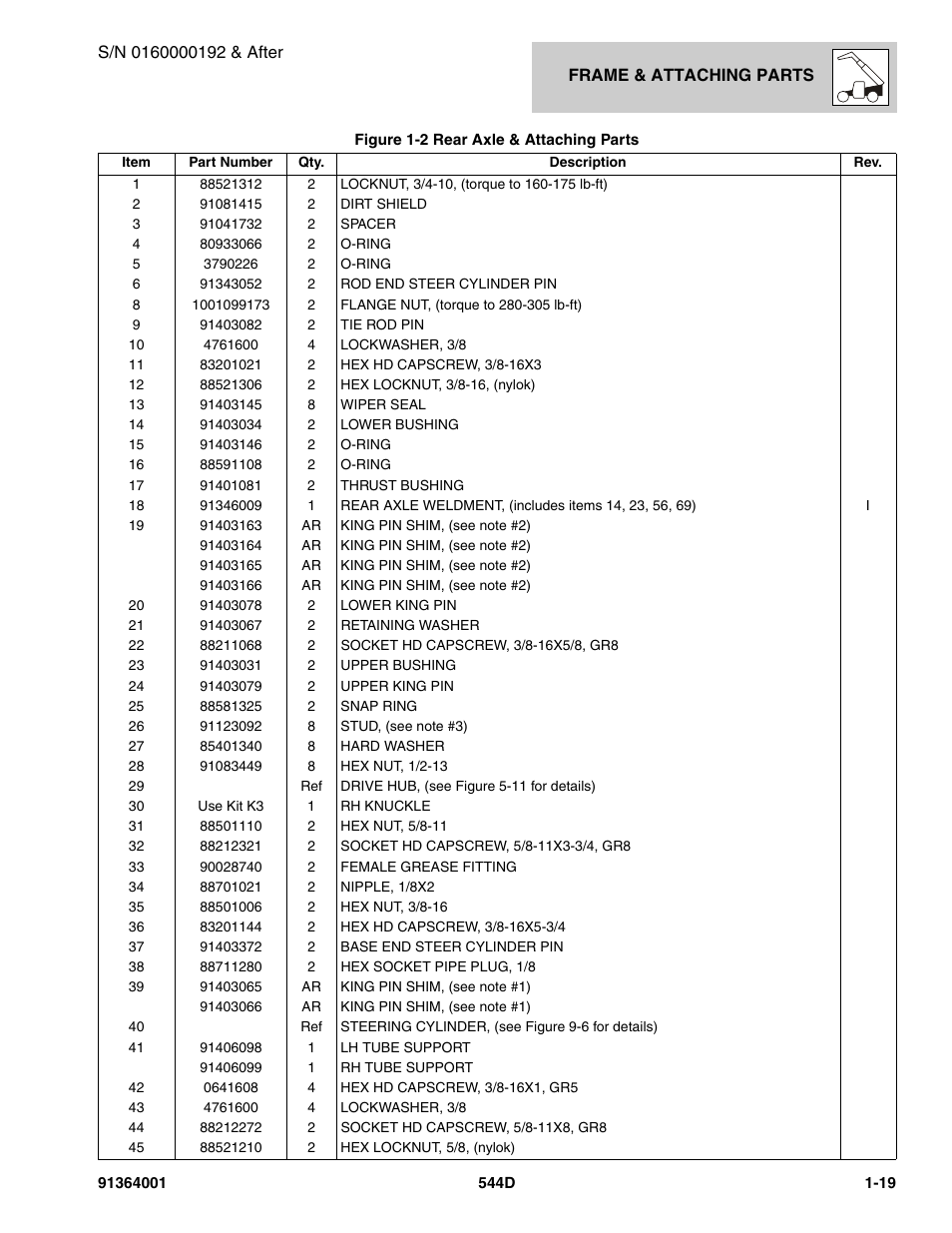 JLG 544D-10 Parts Manual User Manual | Page 29 / 730