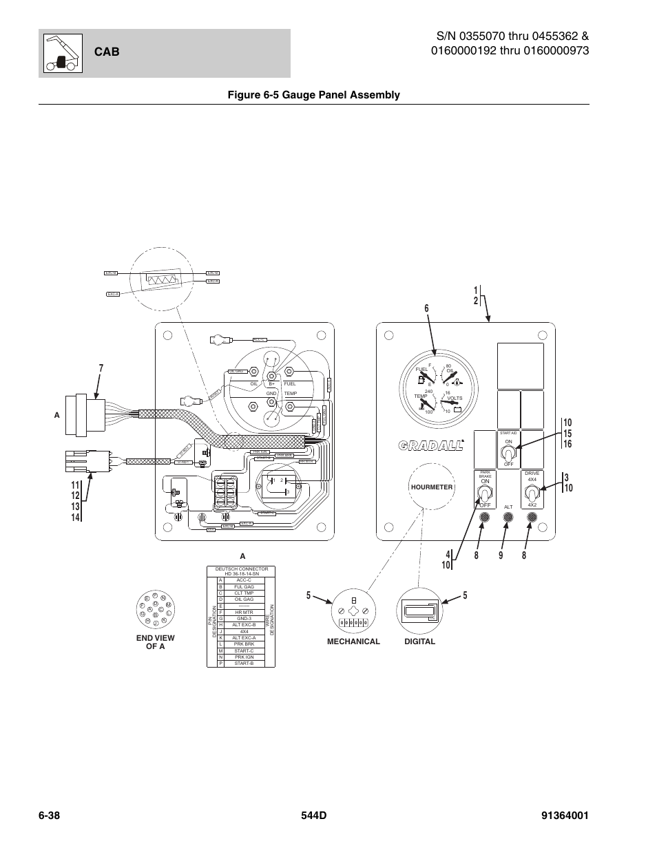 Aend view of a mechanical digital | JLG 544D-10 Parts Manual User Manual | Page 304 / 730