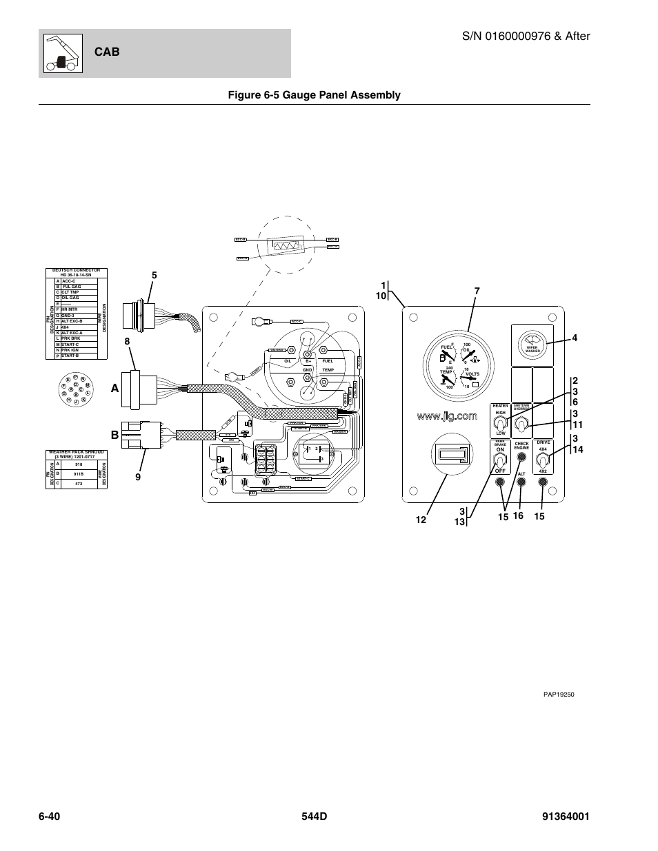 Figure 6-5 gauge panel assembly | JLG 544D-10 Parts Manual User Manual | Page 306 / 730