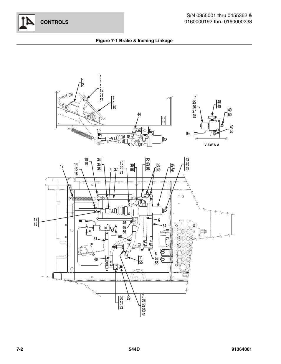 Figure 7-1 brake & inching linkage, Brake & inching linkage -2 | JLG 544D-10 Parts Manual User Manual | Page 316 / 730