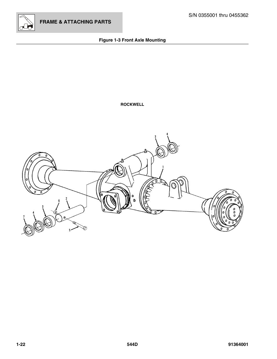 Figure 1-3 front axle mounting, Front axle mounting -22 | JLG 544D-10 Parts Manual User Manual | Page 32 / 730