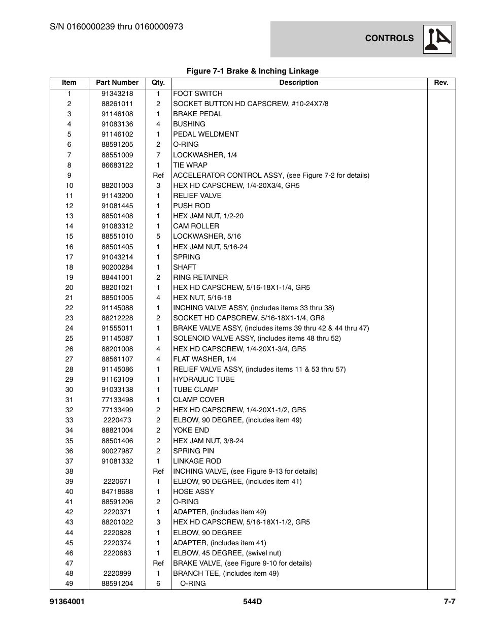JLG 544D-10 Parts Manual User Manual | Page 321 / 730