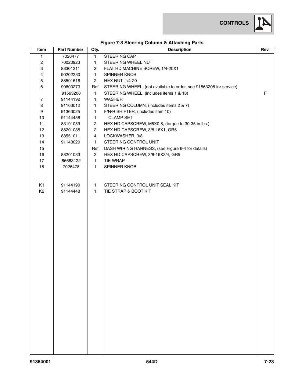 JLG 544D-10 Parts Manual User Manual | Page 337 / 730