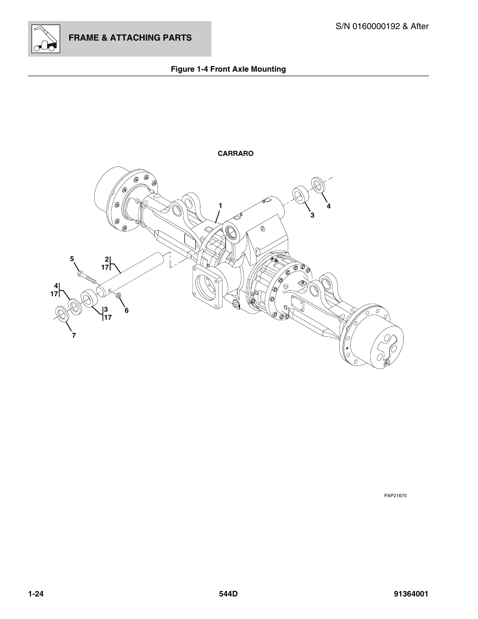 Figure 1-4 front axle mounting, Front axle mounting -24 | JLG 544D-10 Parts Manual User Manual | Page 34 / 730