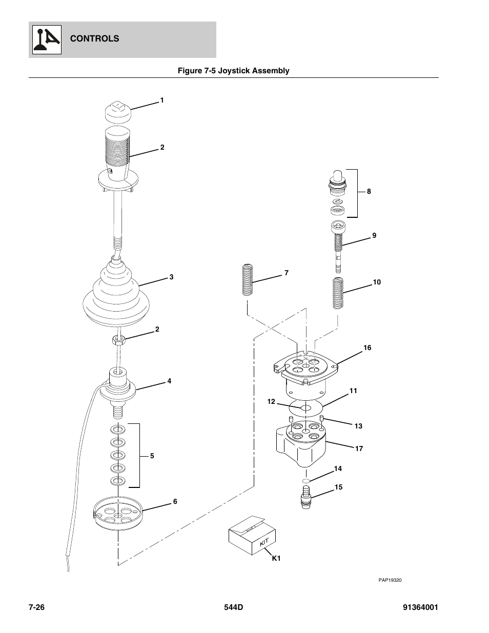 Figure 7-5 joystick assembly, Joystick assembly -26 | JLG 544D-10 Parts Manual User Manual | Page 340 / 730