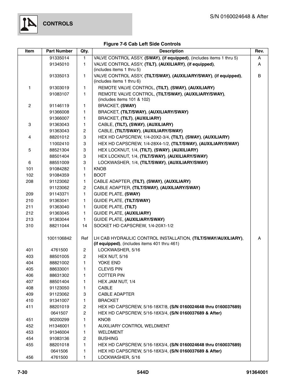JLG 544D-10 Parts Manual User Manual | Page 344 / 730