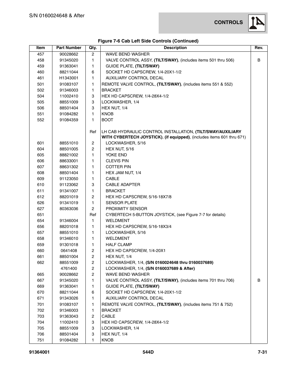 JLG 544D-10 Parts Manual User Manual | Page 345 / 730